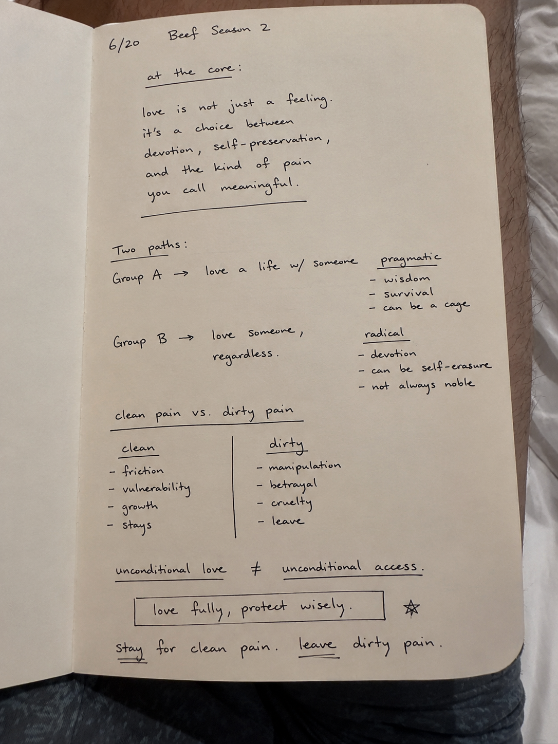 Kevin's handwritten journal notes from 6/20, outlining Beef Season 2, the two paths, and clean pain vs. dirty pain