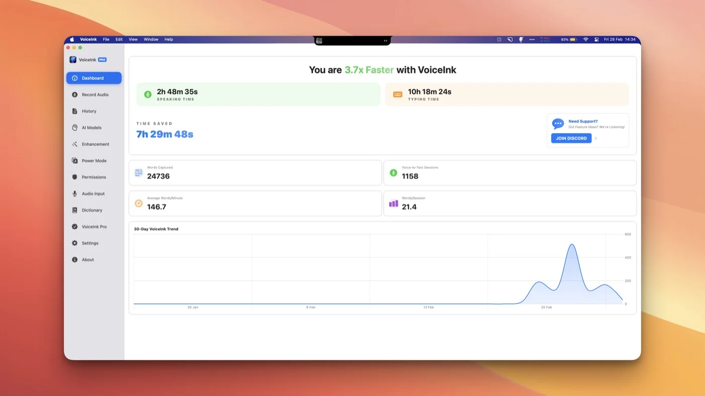 VoiceInk dashboard — dictation time saved, words captured, and 30-day trend